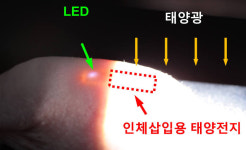 몸에 넣는 태양전지 개발…의료기기 영구 사용 길 열다