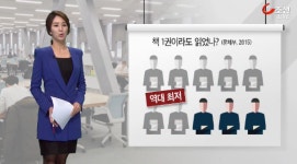 초·중·고교생들 평소 책 안 읽는 이유...1위는?