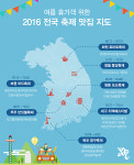 얍(YAP), 여름 휴가객 위한 ‘전국 축제 맛집 지도’ 공개