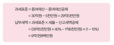 [기업성장 컨설팅] 가업을 물려주고 싶은데 세금 혜택이 있을까