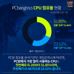 [카드뉴스] 우리가 알지 못했던 PC방 성능의 진실