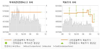 [로봇뉴스]메디톡스, 