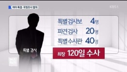 '최순실 게이트 특검법' 여야 합의…野추천 특검 후보는 '판사 출신' 선호