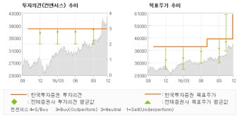 [로봇뉴스]풍산, 