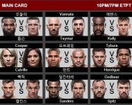 [UFC 209] 우들리VS톰슨, 중계시간 및 경기 일정은? (대진표 포함)