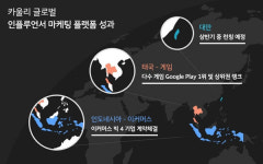 퓨쳐스트림네트웍스, 카울리 동남아 시장 공략 성과