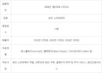 [미래기업포커스]에스엠에스, 서버 보안솔루션 中·日시장 공략