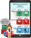 이베이코리아 휴가 시즌 전자쿠폰 판매량 급증