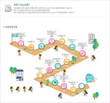 [IP노믹스]싸이웍스, 학생 맞춤형 역량관리시스템 개발