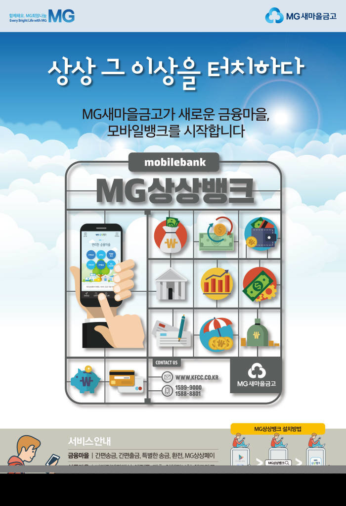 대출 규제 후 비대면 대출 서비스 재개…금융기관들 신속 대응과 취약계층 지원에 주력