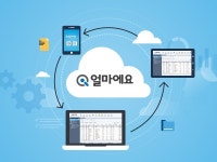 아이퀘스트, ‘2017년 산업단지 클라우드 서비스 적용 확산사업’ 공급 기업 선정