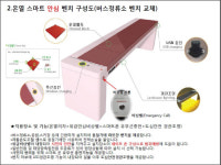 [미래기업 포커스]신성테크, 112 연계 LTE 비상벨 개발