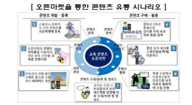 [이슈분석]교육용 콘텐츠 오픈마켓 구축…올해 주요 에듀테크 정책은