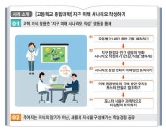 새 교과서, 4차 산업혁명 시대에 맞는 핵심역량 강화