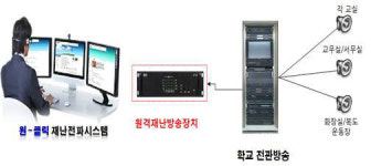 부산시, 학교에 원-클릭 재난전파시스템