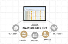 굿센, 주 52시간 근무제 시행에 맞춰 건설현장 출역 모니터링 시스템 출시