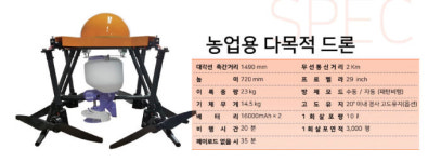 케이프로시스템, 농업·탐사용 드론 출시...교육·연구용 시장까지 확대