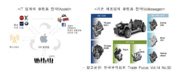 [바이오 플랫폼 시대를 열자]<1>바이오 강국, 데이터 플랫폼에 달렸다