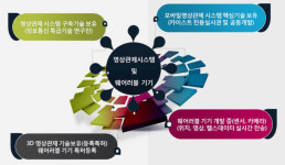 에스엘테크구내식당 | [하이서울브랜드]에스엘테크, 웨어러블 영상보안기기로 재도약…기술 차별화