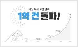 터칭아트앤포터리 | 터칭, 누적 적립 건수 1억 건 돌파… 매장 멤버십 서비스 최초 달성