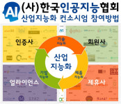 한국인공지능협회, 산업 지능화 컨설턴트 교육 시작