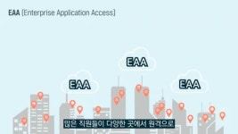 기업 보안에 ‘제로 트러스트 기반 솔루션 급부상