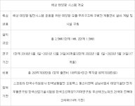 국내 첫 대규모 해상 태양광 뜬다…민관 270억 투입