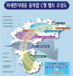 충청북도, 미세먼지 대응 관련 산업 육성..국가기술표준원 등과 협약