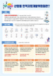 산업계가 주도하는 인력 양성 체계 만든다