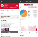 우리엔, 25일 경주서 클라우드 기반 동물병원관리시스템 공개
