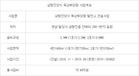 한수원, 삼랑진양수발전소에 태양광 설비 구축