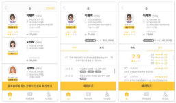 DHP, 간병인 O2O 매칭 플랫폼 케어투게더에 투자