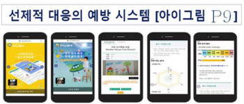 나무와숲 아이그림 P9, 기술혁신 시제품 시범구매 사업 선정