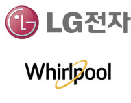 LG전자 vs 월풀 상하반기 갈리는 가전 1위...이유는 블랙프라이데이