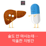 [카드뉴스]술도 안 마시는데…억울한 지방간
