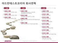 [기획]아드반테스트코리아, 올해 스마트 오피스 도입…일하기 좋은 직장 조성
