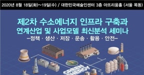 제2차 수소에너지 인프라 구축과 연계산업 및 사업모델 최신분석 세미나 개최