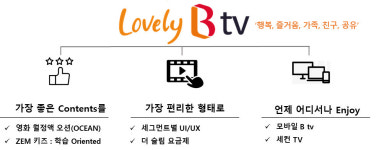 SK브로드밴드, 러블리Btv로 미디어 전면개편···최진환 사장 혁신 미디어플랫폼사업자로 도약