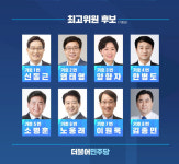 3주앞 민주당 전당대회, 최고위원 후보 8인8색 '흥행될까'