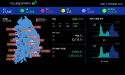 [신SW상품대상추천작]네오넥스소프트 넥스펙터 에어
