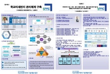 (주)팬월드에어앤씨 | [에어페어 2020] 에너지∙환경 통합형 학교미세먼지관리 기술개발사업 사업단, 에어페어 2020 참가