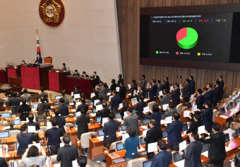 국회, '공수처법' 본회의 통과…이낙연 
