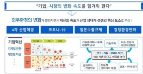 이앤씨지엘에스, 물류데이터 센터 구축...스마트 물류 시장 개척 가속화