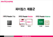 칩리더 대전괴정점 | [반도체 유니콘을 향해] 파이칩스, 3세대 RF 리더칩으로 글로벌 1위 목표