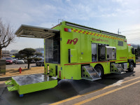 신광테크놀로지, 화생방 분석 및 제독차량 국산화