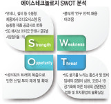 가야피에프브이 주식회사#2 | [상장기업분석]에이스테크놀로지