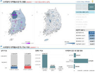 조달청, 공공조달 통계·데이터 신뢰도 높인다...3개년 발전 계획 발표