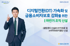 농협은행, 기획·개발·운영 융합조직 신설