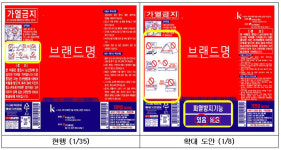 산업부, 부탄캔 사용 안전성 강화…파열방지기능 장착 의무화