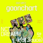 아이유·임영웅·NCT DREAM·BTS, 2021 가온차트 상반기 정상…브걸·강다니엘 등 최상위